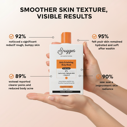 Snugges™ Exfoliating Body Wash 236ml