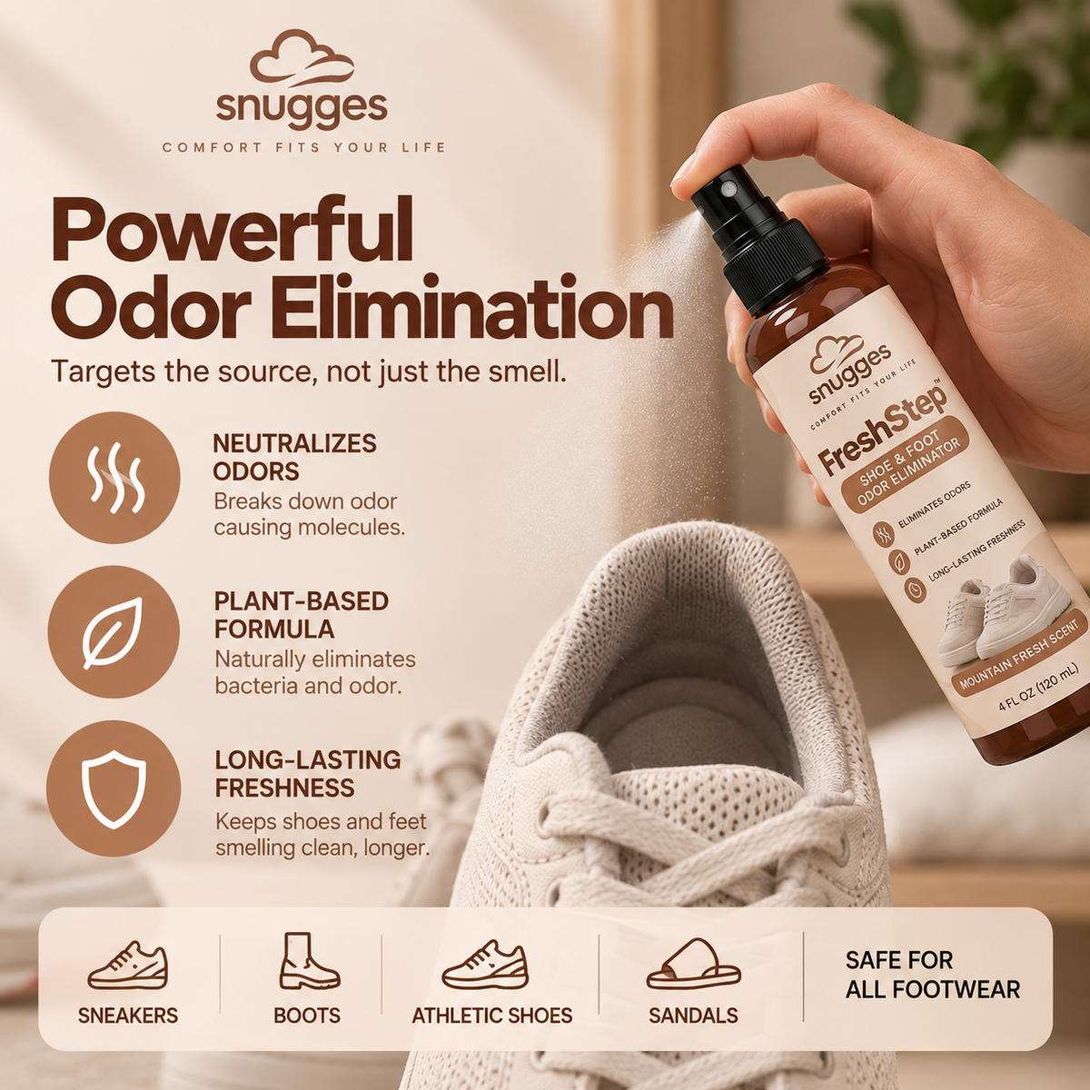 Snugges™ Shoe & Foot Odor Eliminator
