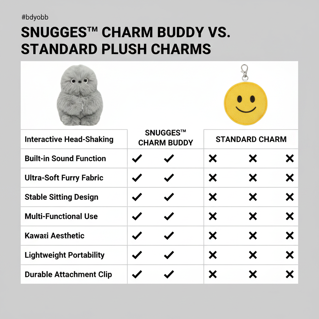 Snugges™ Charm Buddy