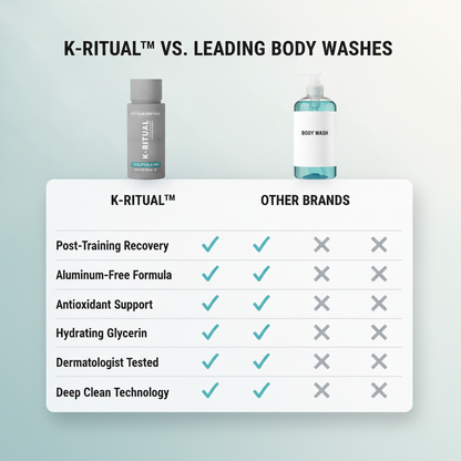 K-Ritual™ High Performance Deodorant