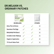 Dr.Melaxin Zero-Fit Blemish & Dark Spot Patches