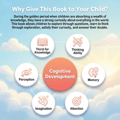 Why 100,000?: Building The Ultimate Brain