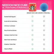 NeeDoh Starbucks Nice Cube