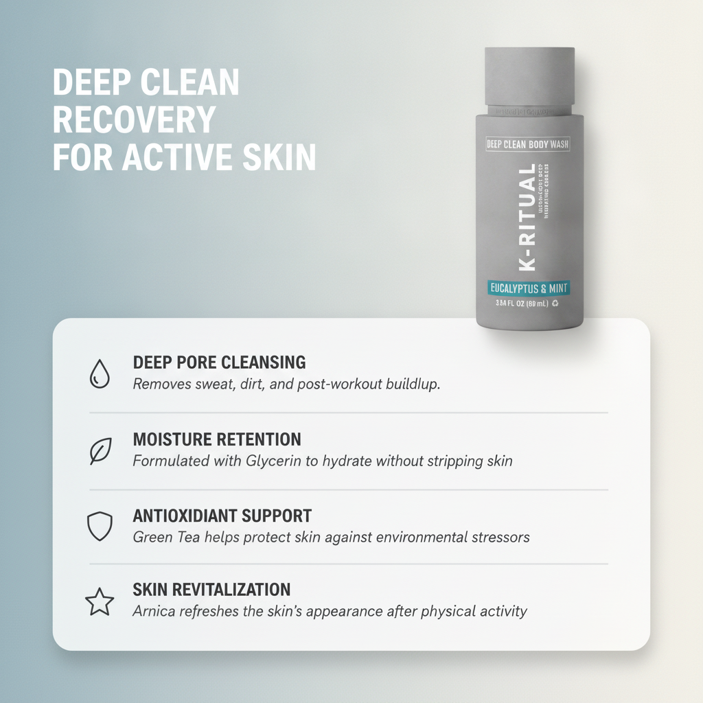 K-Ritual™ High Performance Deodorant