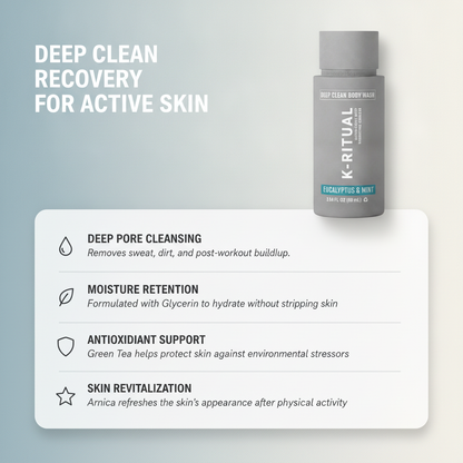 K-Ritual™ High Performance Deodorant