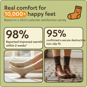 Snugges™ CozyStep Socks (5 Pairs)